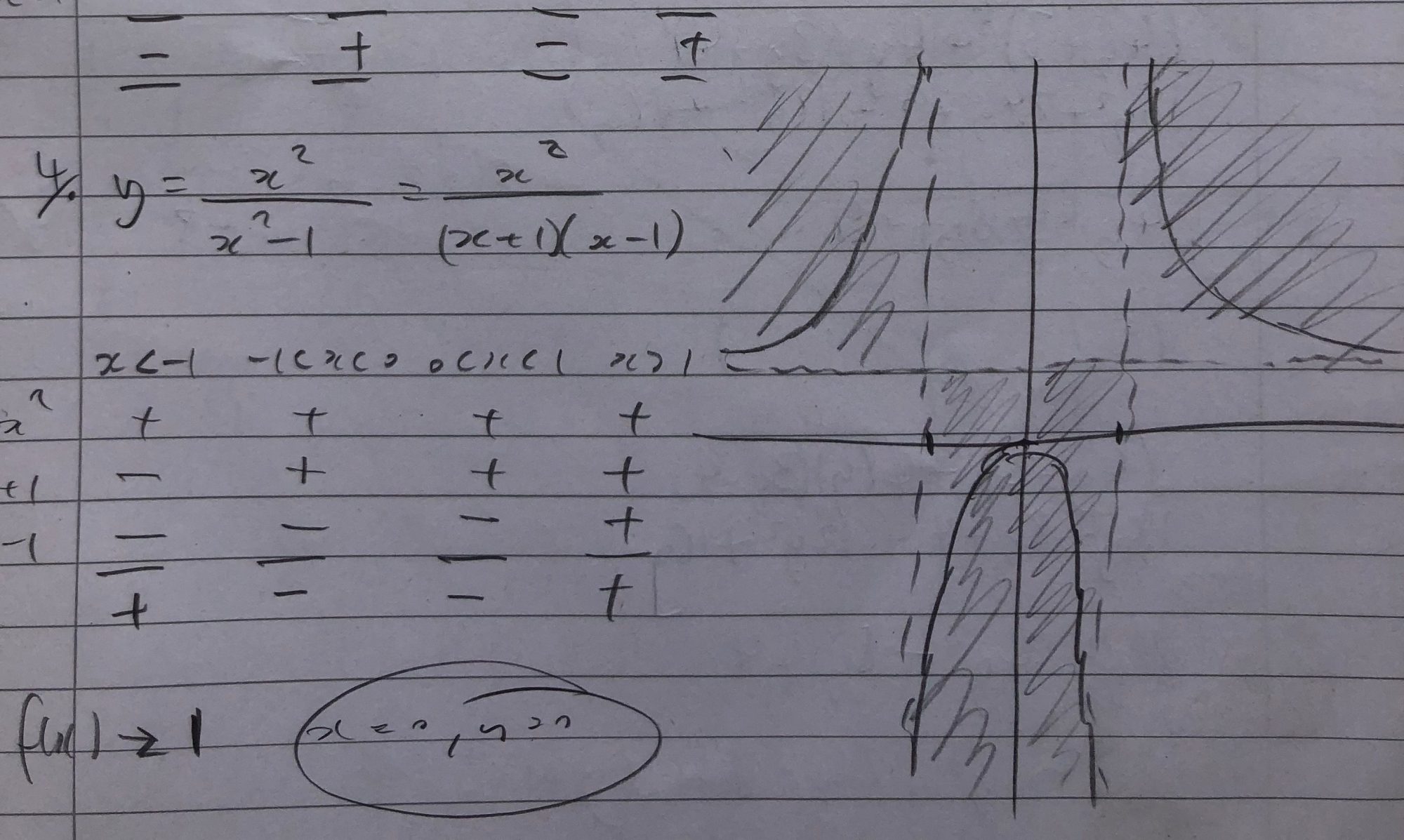 Miranda The Maths Tutor